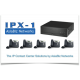 IP-PBX Solution